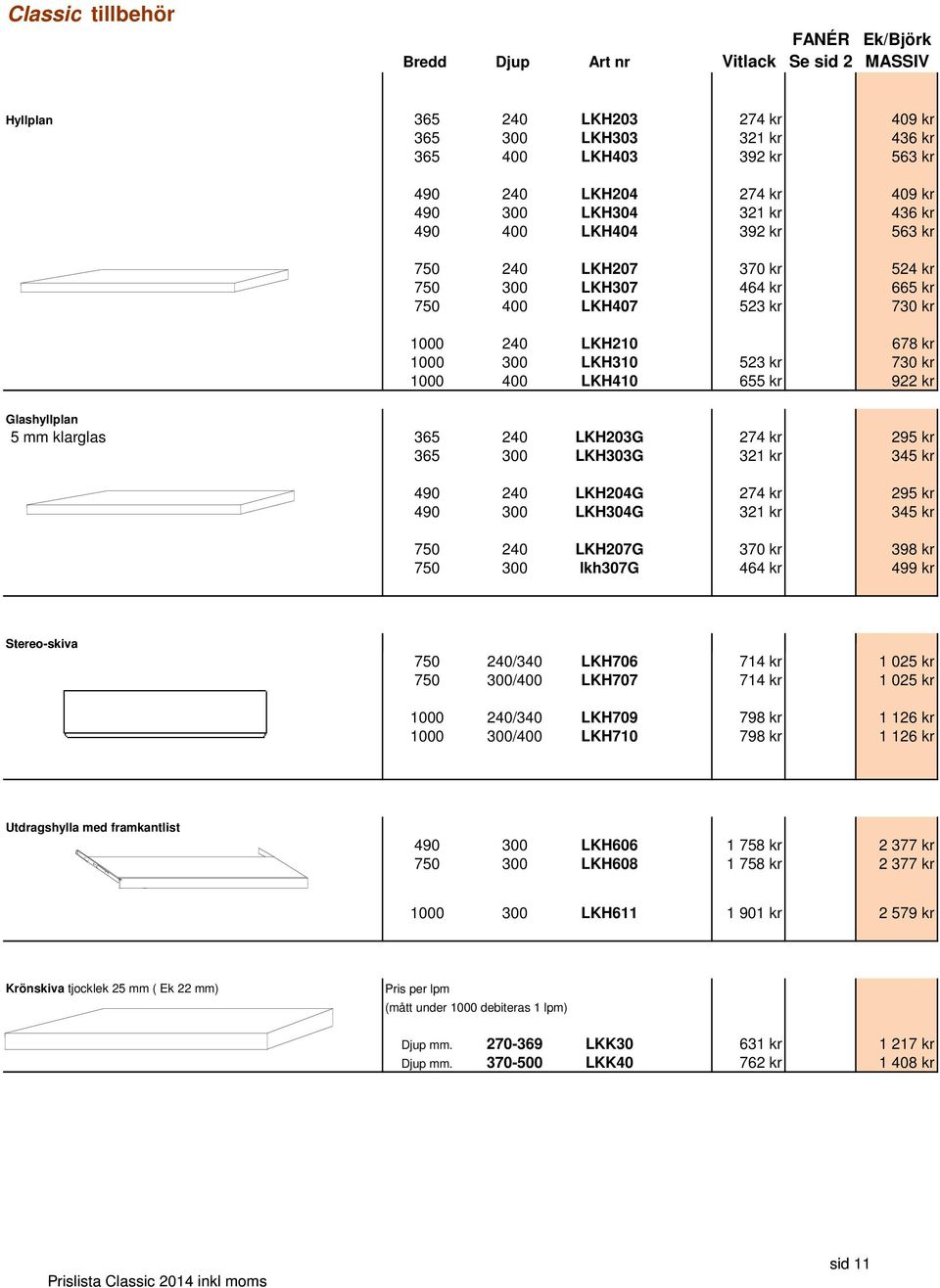 730 kr 1000 400 LKH410 655 kr 922 kr Glashyllplan 5 mm klarglas 365 240 LKH203G 274 kr 295 kr 365 300 LKH303G 321 kr 345 kr 490 240 LKH204G 274 kr 295 kr 490 300 LKH304G 321 kr 345 kr 750 240 LKH207G