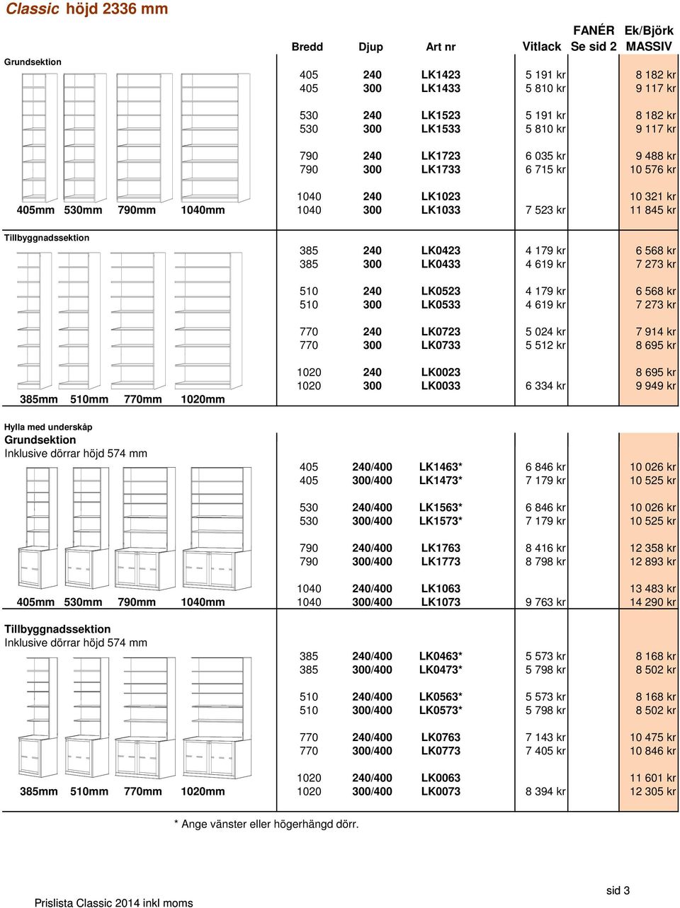 568 kr 385 300 LK0433 4 619 kr 7 273 kr 510 240 LK0523 4 179 kr 6 568 kr 510 300 LK0533 4 619 kr 7 273 kr 770 240 LK0723 5 024 kr 7 914 kr 770 300 LK0733 5 512 kr 8 695 kr 385mm 510mm 770mm 1020mm