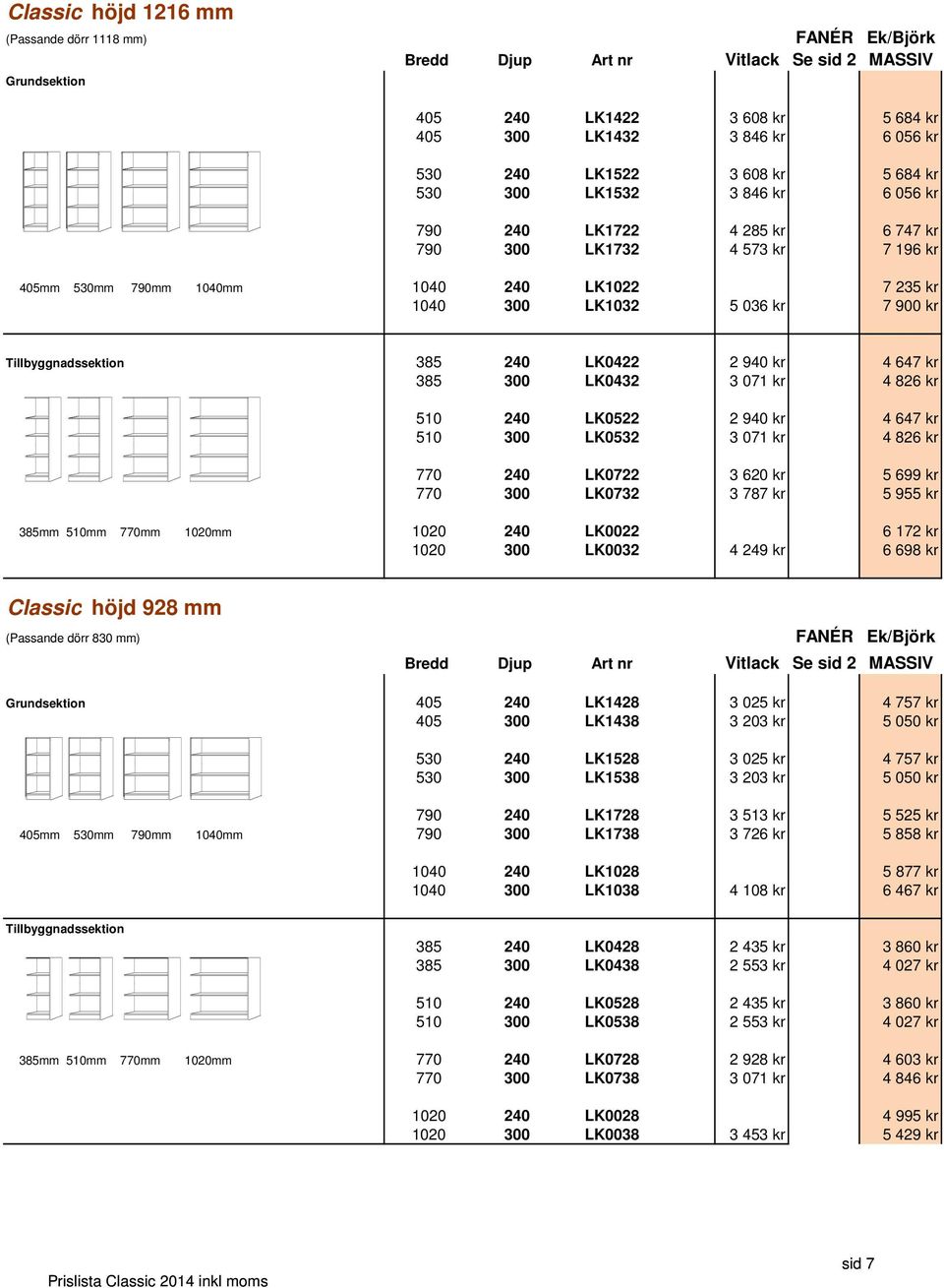 240 LK0422 2 940 kr 4 647 kr 385 300 LK0432 3 071 kr 4 826 kr 510 240 LK0522 2 940 kr 4 647 kr 510 300 LK0532 3 071 kr 4 826 kr 770 240 LK0722 3 620 kr 5 699 kr 770 300 LK0732 3 787 kr 5 955 kr 385mm