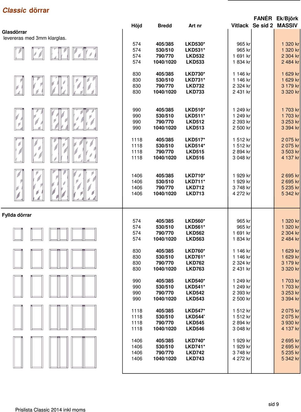 484 kr 830 405/385 LKD730* 1 146 kr 1 629 kr 830 530/510 LKD731* 1 146 kr 1 629 kr 830 790/770 LKD732 2 324 kr 3 179 kr 830 1040/1020 LKD733 2 431 kr 3 320 kr 990 405/385 LKD510* 1 249 kr 1 703 kr