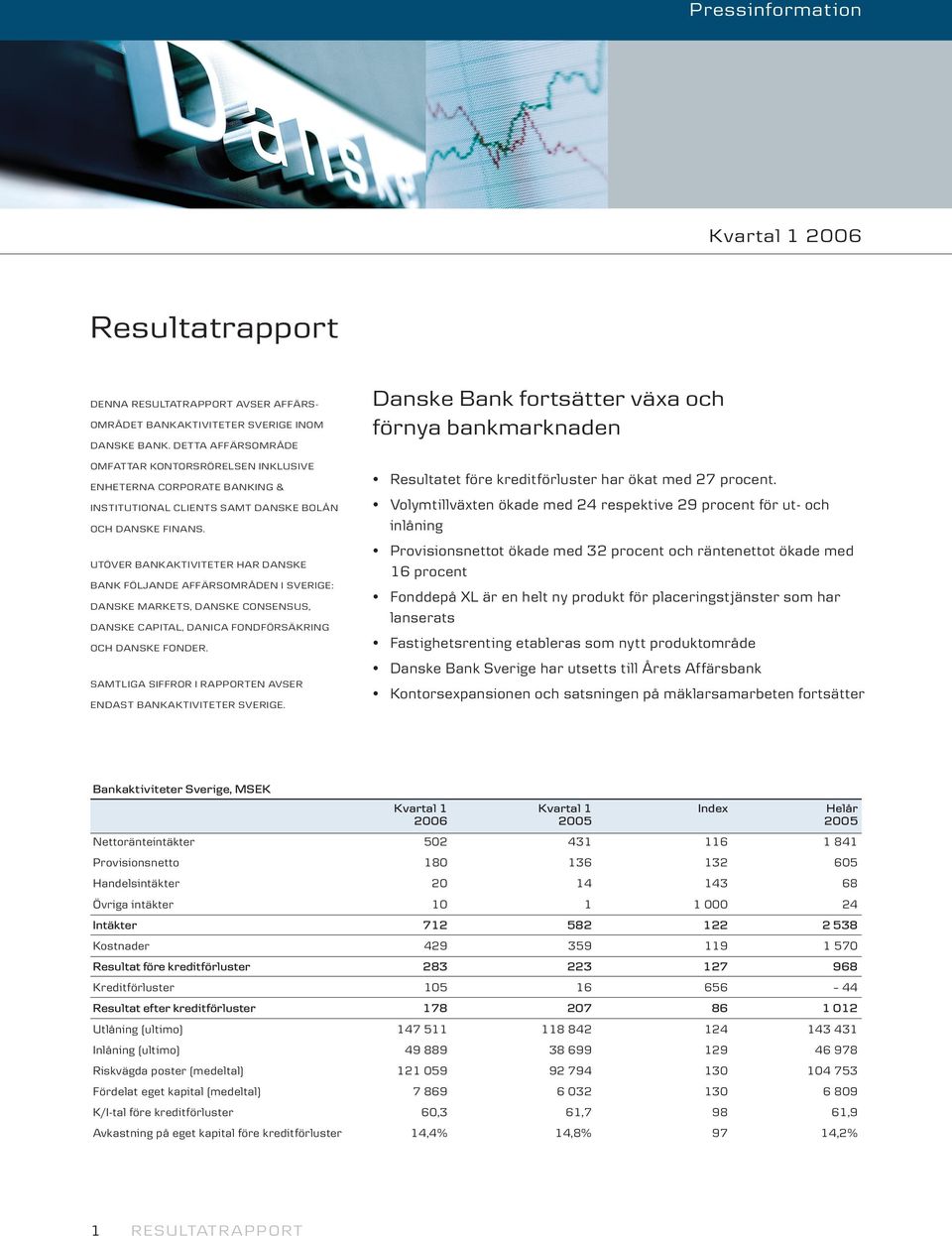 UTÖVER BANKAKTIVITETER HAR DANSKE BANK FÖLJANDE AFFÄRSOMRÅDEN I SVERIGE: DANSKE MARKETS, DANSKE CONSENSUS, DANSKE CAPITAL, DANICA FONDFÖRSÄKRING OCH DANSKE FONDER.