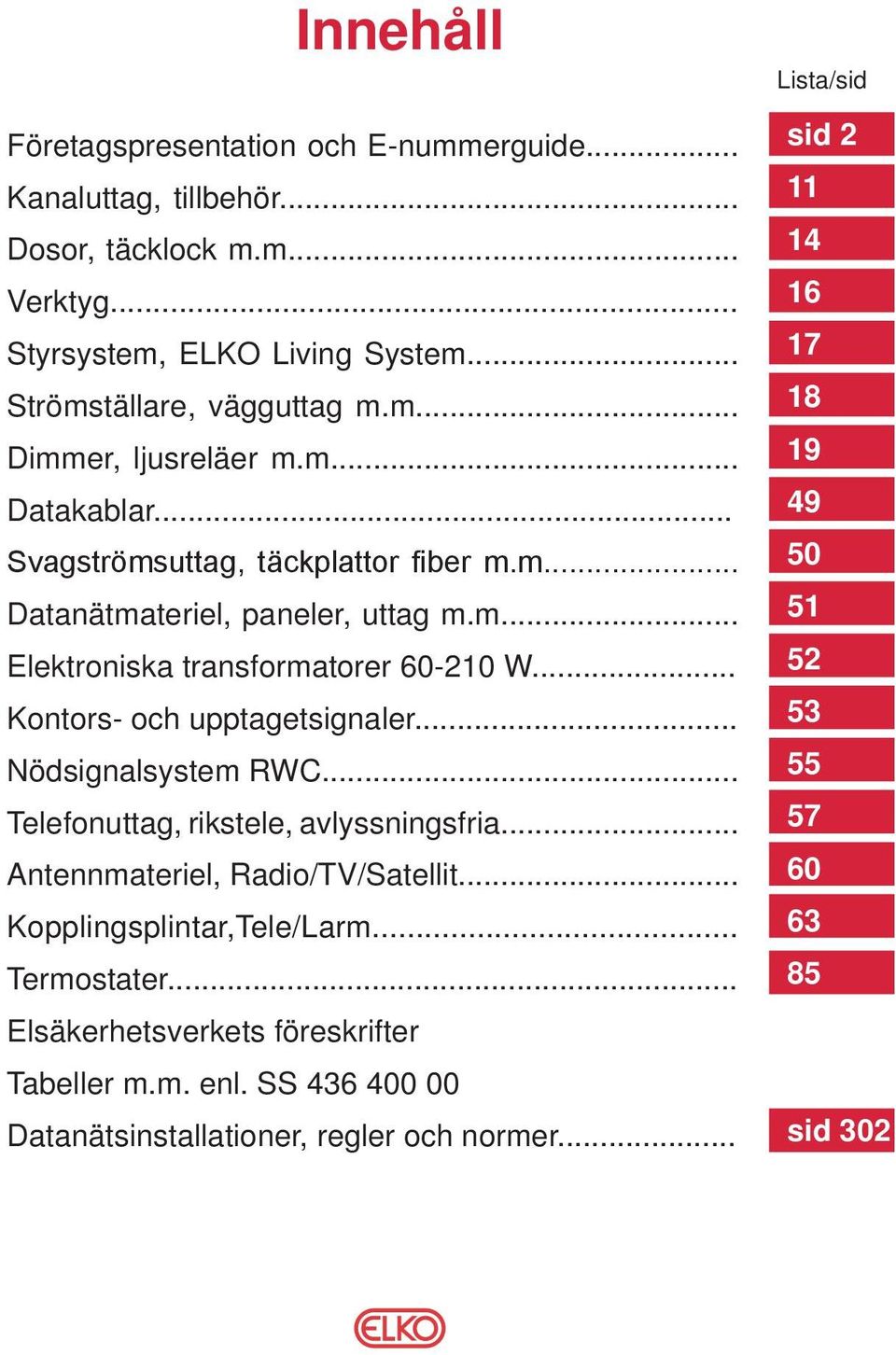 .. Nödsignalsystem RWC... Telefonuttag, rikstele, avlyssningsfria... Antennmateriel, Radio/TV/Satellit... Kopplingsplintar,Tele/Larm... Termostater.