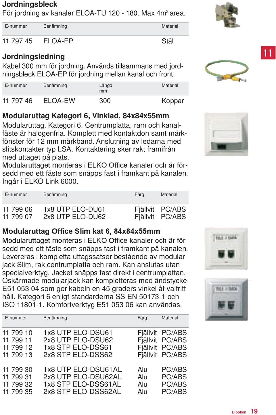 E-nummer Benämning Längd Material mm 11 797 46 ELOA-EW 300 Koppar 11 Modularuttag Kategori 6, Vinklad, 84x84x55mm Modularuttag. Kategori 6. Centrumplatta, ram och kanalfäste är halogenfria.