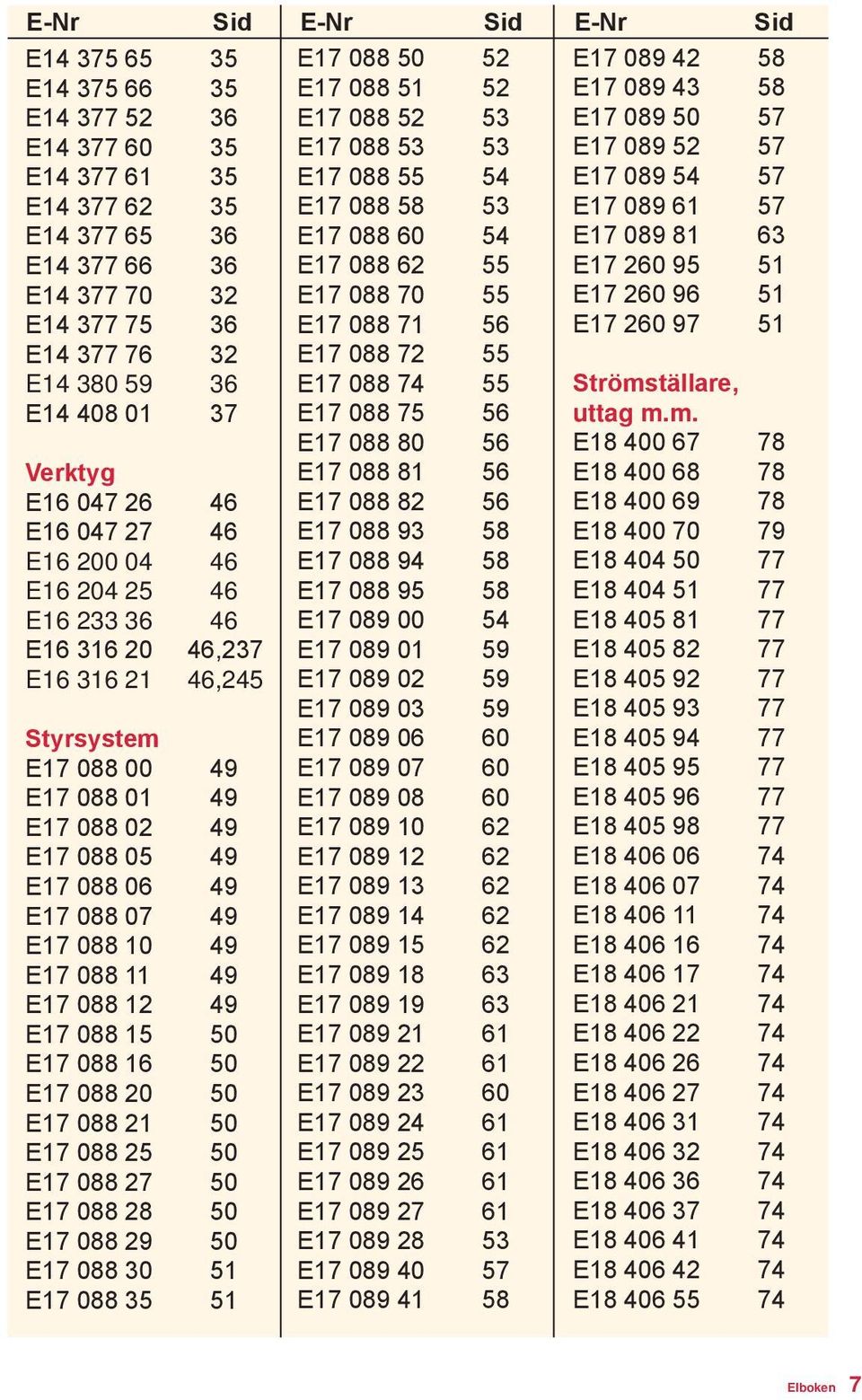 06 49 E17 088 07 49 E17 088 10 49 E17 088 11 49 E17 088 12 49 E17 088 15 50 E17 088 16 50 E17 088 20 50 E17 088 21 50 E17 088 25 50 E17 088 27 50 E17 088 28 50 E17 088 29 50 E17 088 30 51 E17 088 35