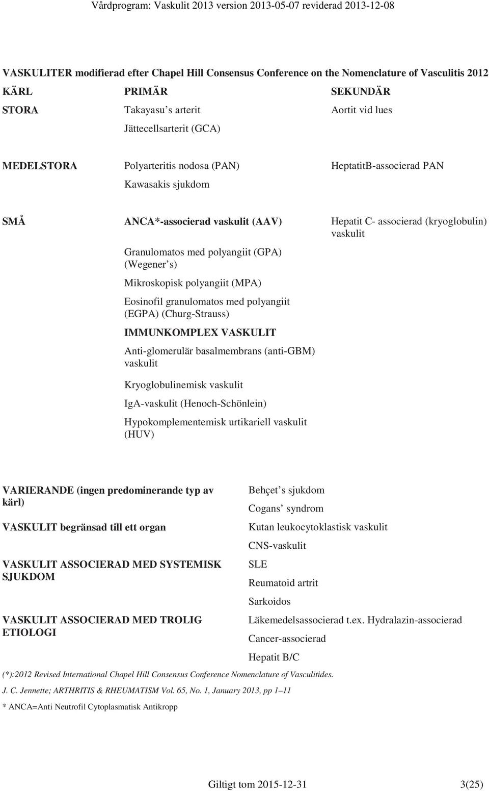 Mikroskopisk polyangiit (MPA) Eosinofil granulomatos med polyangiit (EGPA) (Churg-Strauss) IMMUNKOMPLEX VASKULIT Anti-glomerulär basalmembrans (anti-gbm) vaskulit Kryoglobulinemisk vaskulit