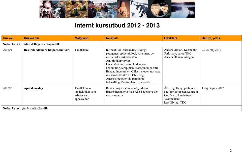 Olika metoder att skapa infektions-kontroll. Debitering, Anestesimetoder vid parodontal behandling, Periimplantit, patientfall.