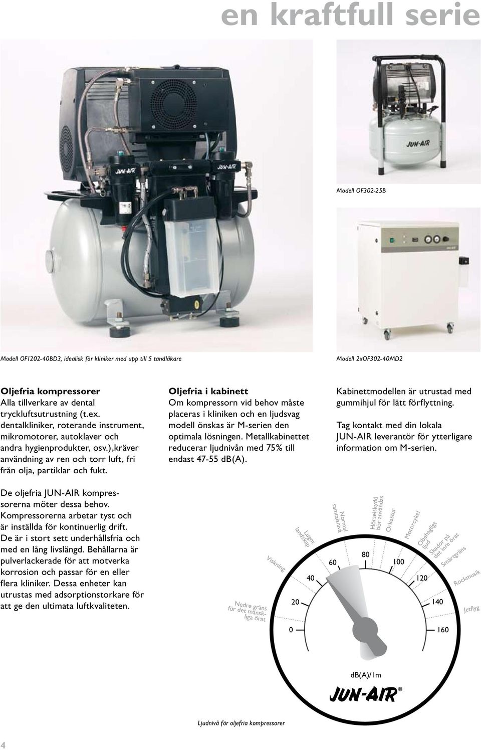 Oljefria i kabinett Om kompressorn vid behov måste placeras i kliniken och en ljudsvag modell önskas är M-serien den optimala lösningen.