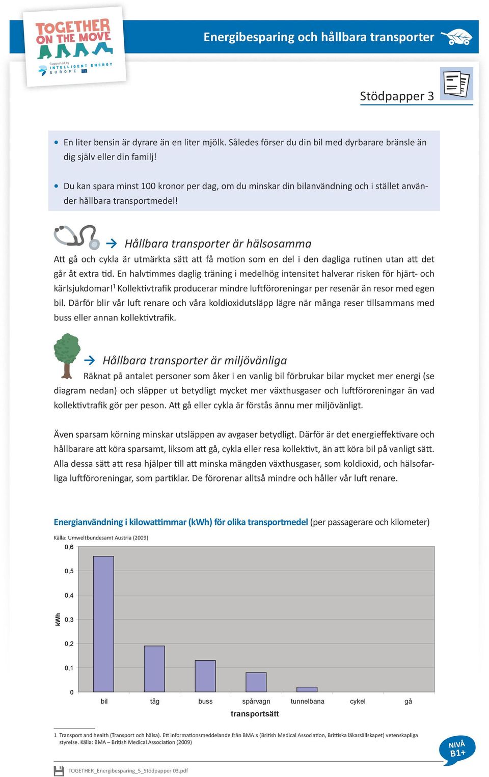 Hållbara transporter är hälsosamma Att gå och cykla är utmärkta sätt att få motion som en del i den dagliga rutinen utan att det går åt extra tid.