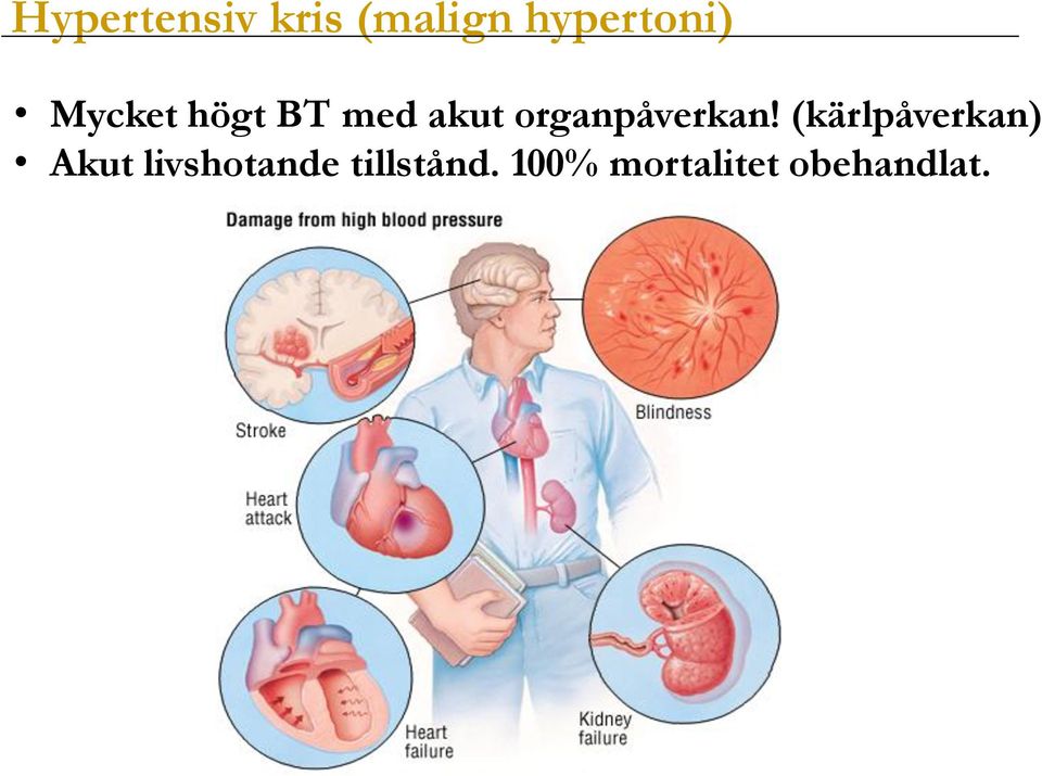 organpåverkan!