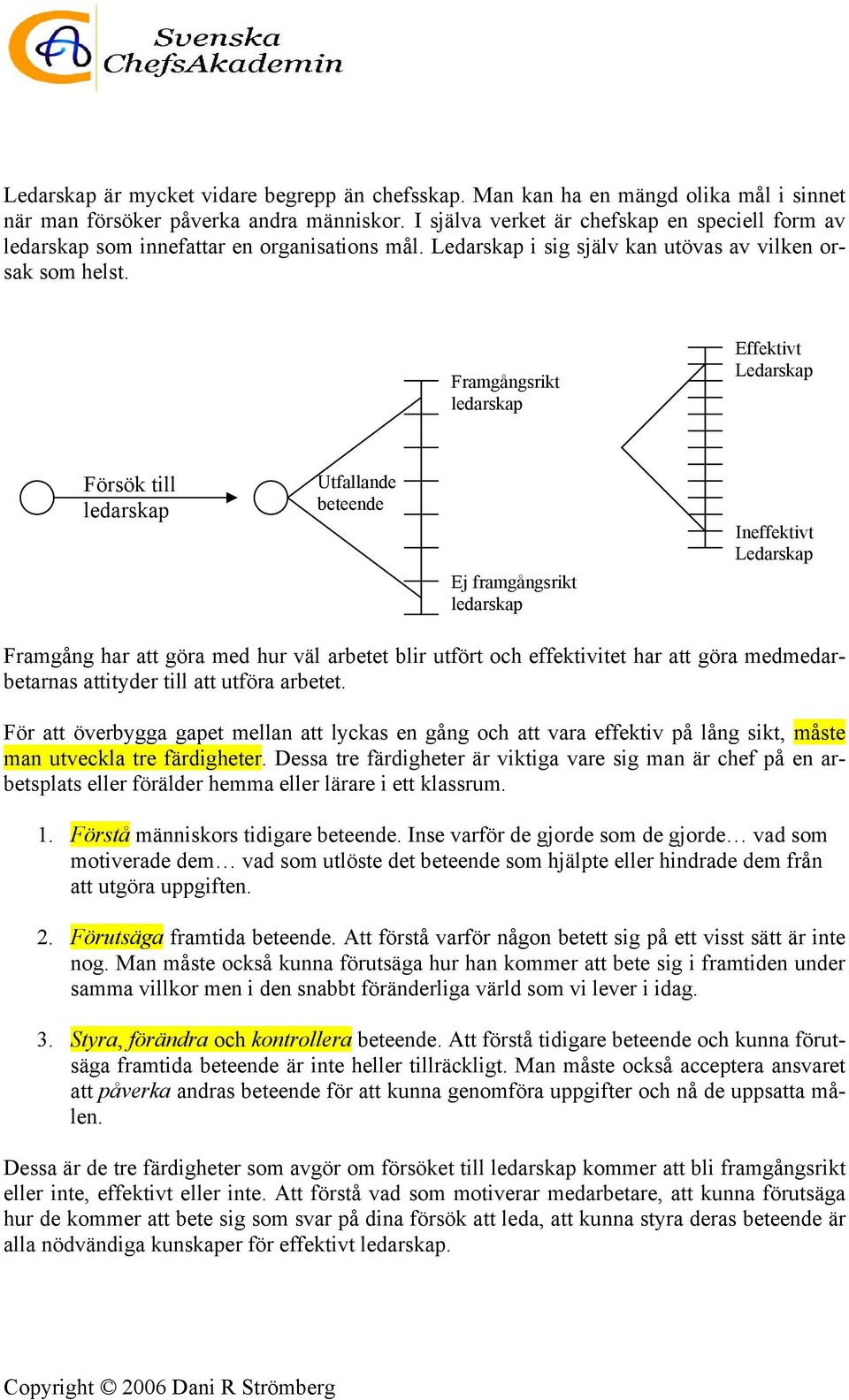 Framgångsrikt ledarskap Effektivt Ledarskap Försök till ledarskap Utfallande beteende Ej framgångsrikt ledarskap Ineffektivt Ledarskap Framgång har att göra med hur väl arbetet blir utfört och