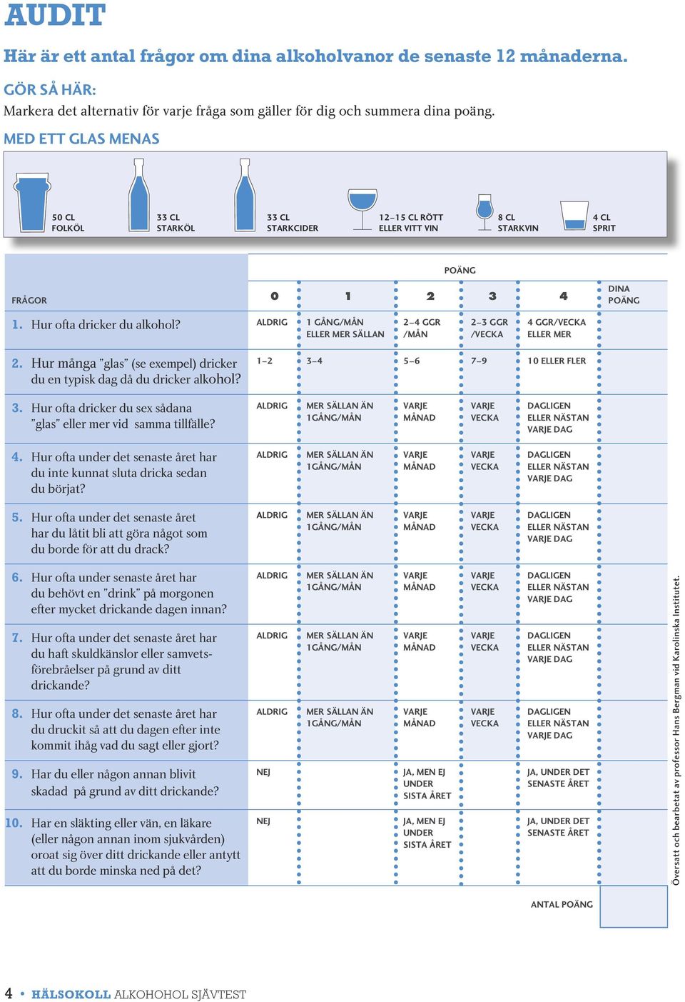 ALRIG 1 GNG/MN ELLER MER SÄLLAN 2 4 GGR /MN 2 3 GGR /VECKA 4 GGR/VECKA ELLER MER 2. Hur många glas (se exempel) dricker du en typisk dag då du dricker alkohol? 1 2 3 4 5 6 7 9 10 ELLER FLER 3.