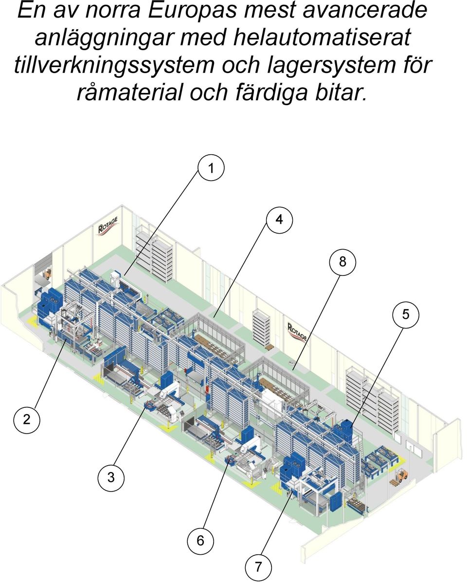 tillverkningssystem och lagersystem