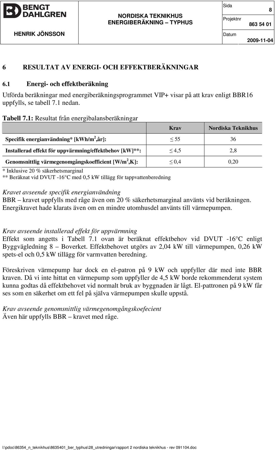 1: Resultat från energibalansberäkningar Krav Nordiska Teknikhus Specifik energianvändning* [/ 2,år]: 55 36 Installerad effekt för uppvärning/effektbehov [kw]**: 4,5 2,8 Genosnittlig