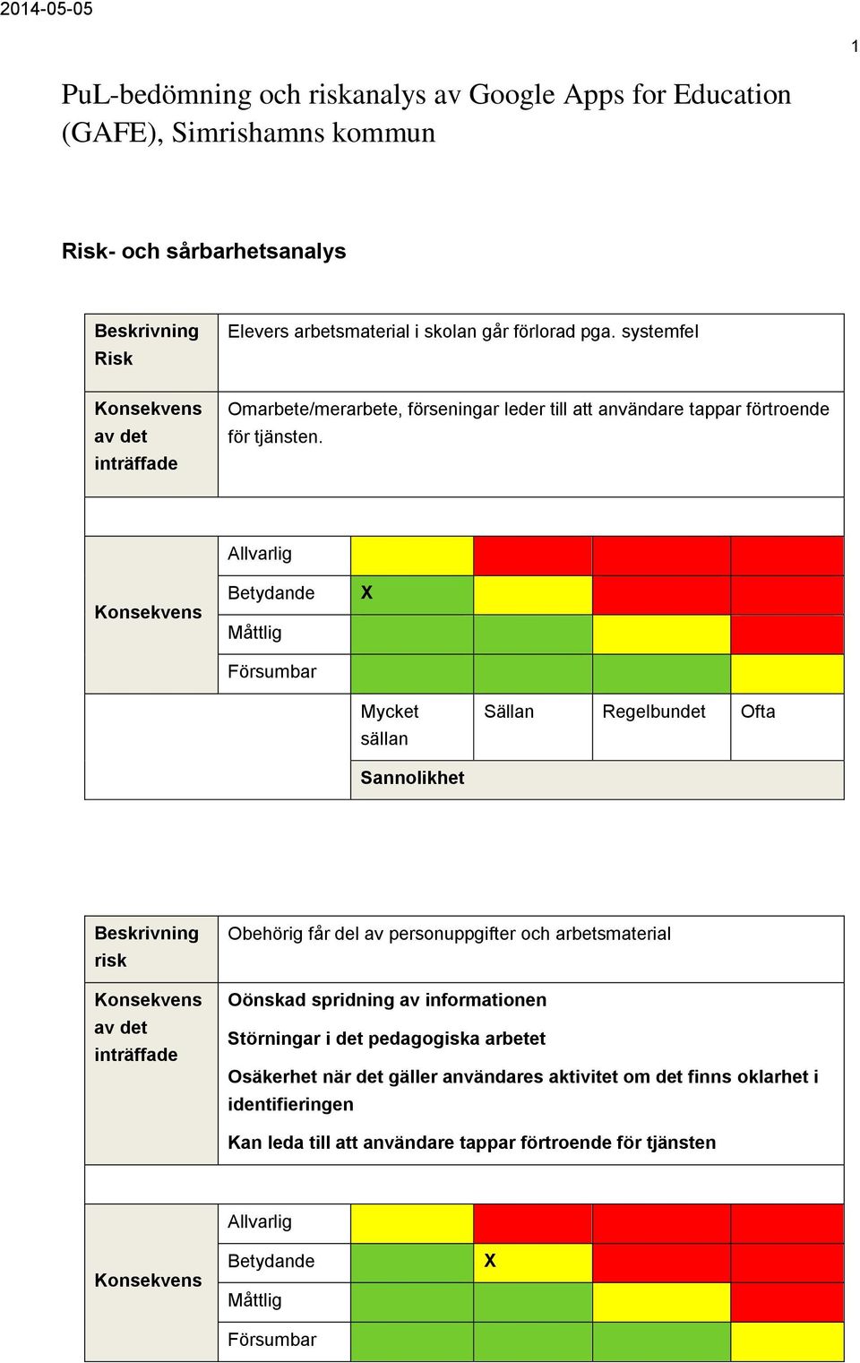 systemfel Omarbete/merarbete, förseningar leder till att användare tappar förtroende för tjänsten.