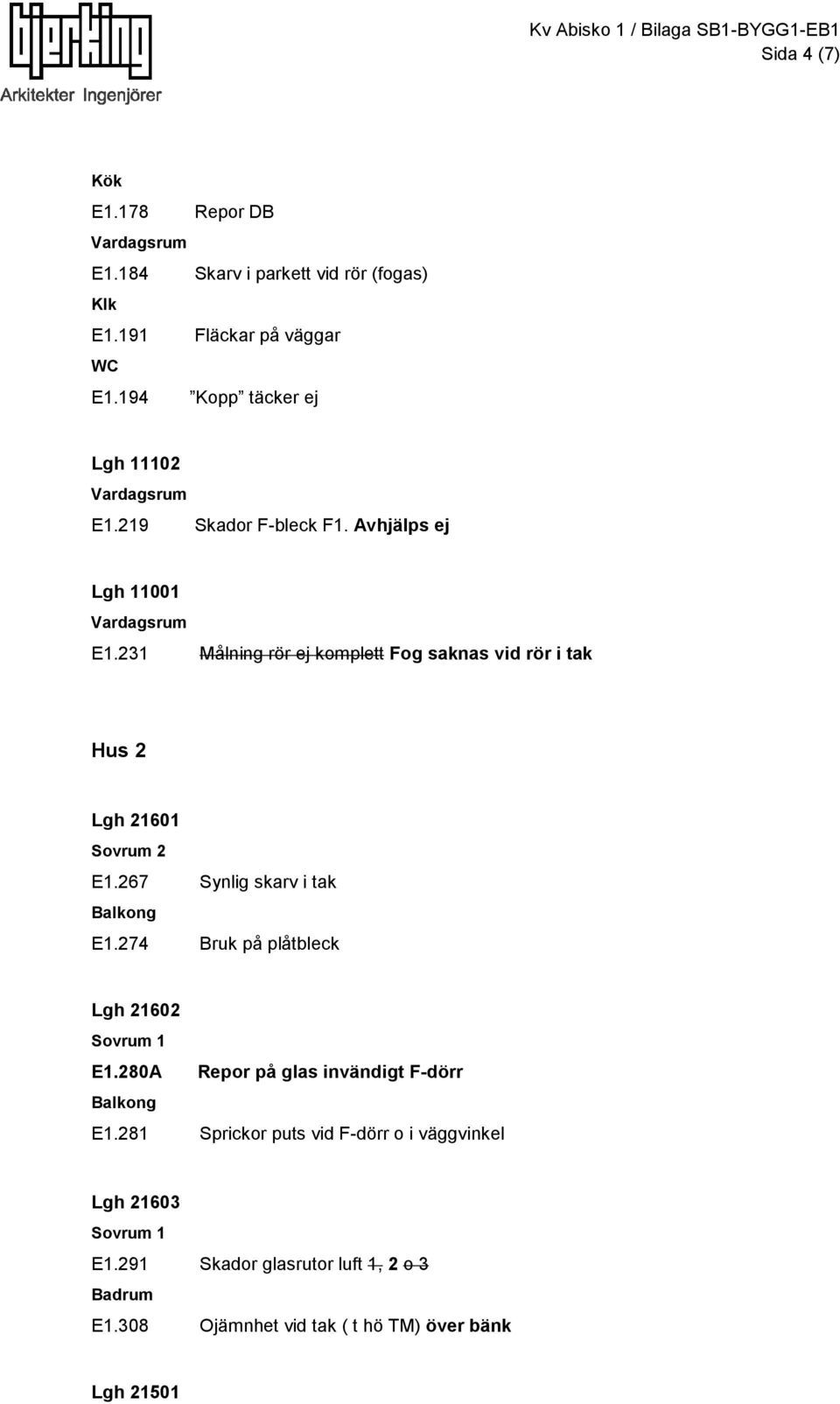 23 Målning rör ej komplett Fog saknas vid rör i tak Hus 2 Lgh 260 Sovrum 2 E.267 Synlig skarv i tak E.