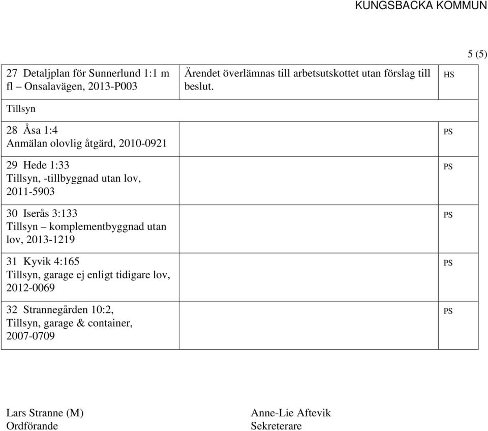 4:165 Tillsyn, garage ej enligt tidigare lov, 2012-0069 32 Strannegården 10:2, Tillsyn, garage & container, 2007-0709