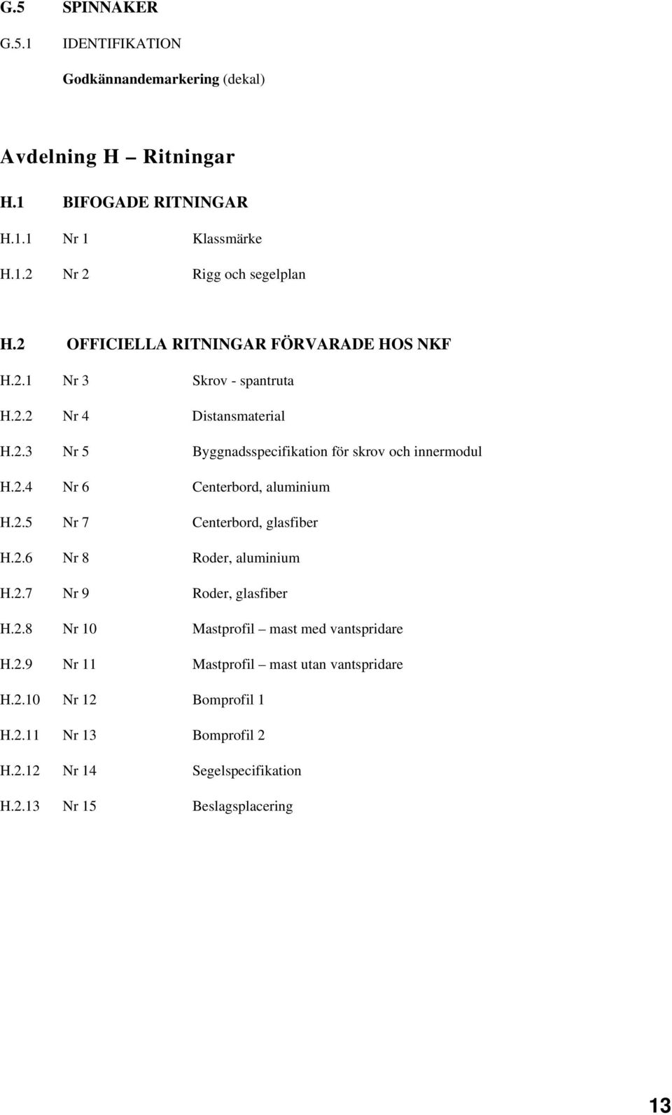 2.5 Nr 7 Centerbord, glasfiber H.2.6 Nr 8 Roder, aluminium H.2.7 Nr 9 Roder, glasfiber H.2.8 Nr 10 Mastprofil mast med vantspridare H.2.9 Nr 11 Mastprofil mast utan vantspridare H.