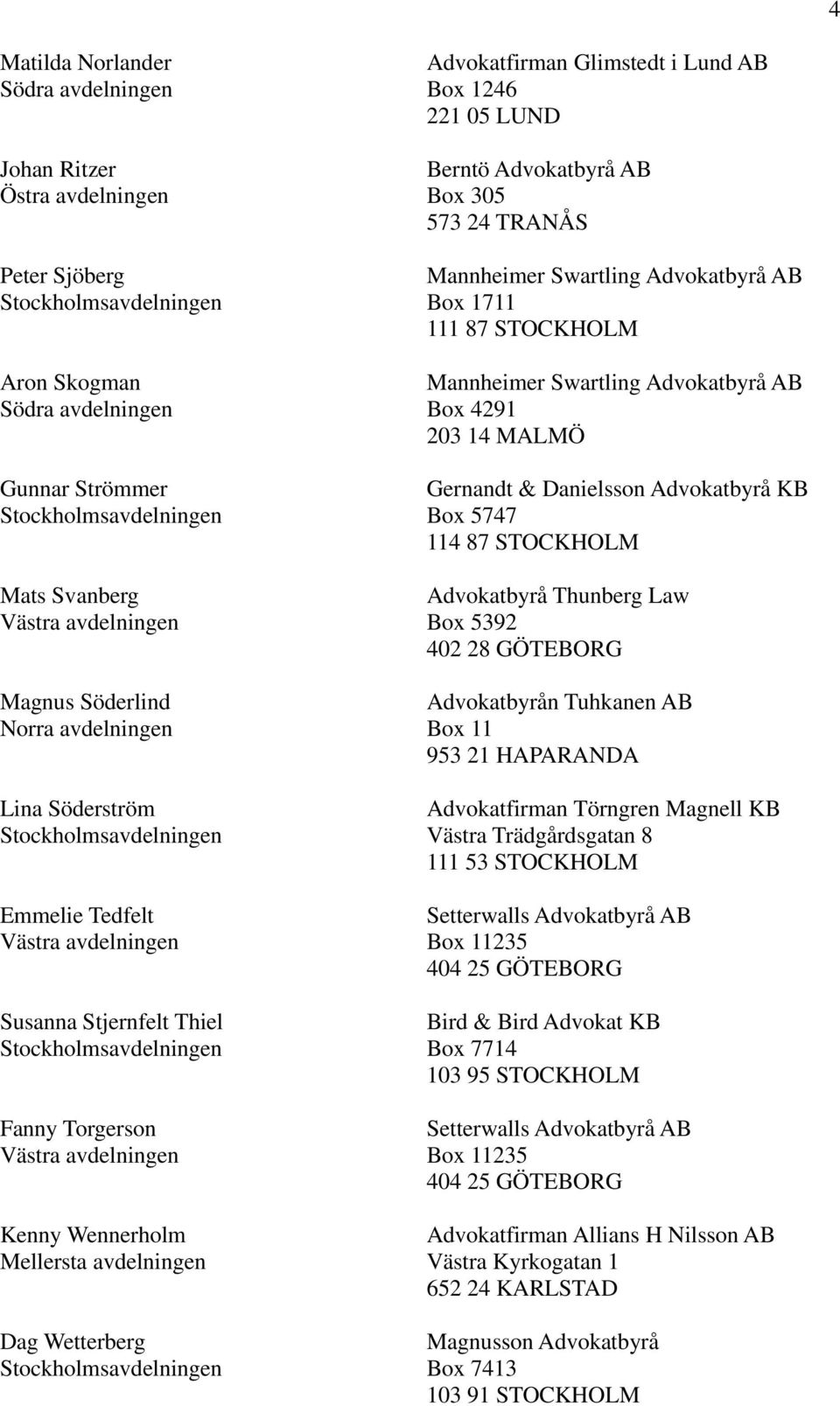 Danielsson Advokatbyrå KB Box 5747 114 87 STOCKHOLM Advokatbyrå Thunberg Law Box 5392 402 28 GÖTEBORG Advokatbyrån Tuhkanen AB Box 11 953 21 HAPARANDA Advokatfirman Törngren Magnell KB