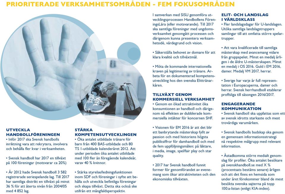 Till 2017 har samtliga distrikt en tillväxt på minst 36 % för att återta nivån från 2004/05 med 4 852 lag.