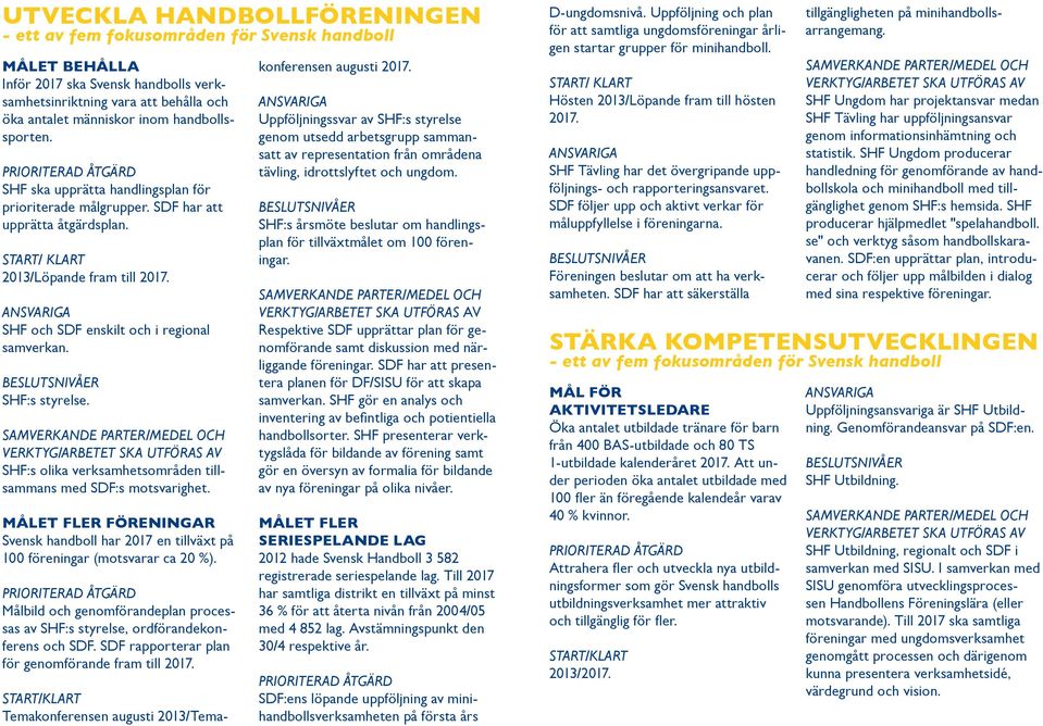 SHF:s olika verksamhetsområden tillsammans med SDF:s motsvarighet. MÅLET FLER FÖRENINGAR Svensk handboll har 2017 en tillväxt på 100 föreningar (motsvarar ca 20 %).