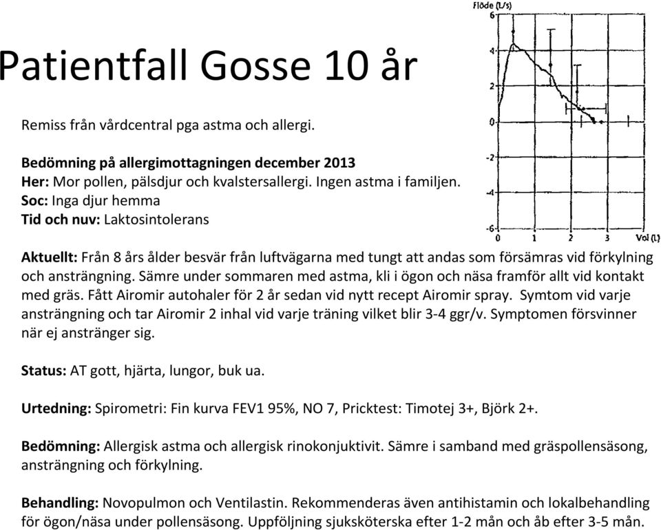 Sämre under sommaren med astma, kli i ögon och näsa framför allt vid kontakt med gräs. Fått Airomir autohaler för 2 år sedan vid nytt recept Airomir spray.