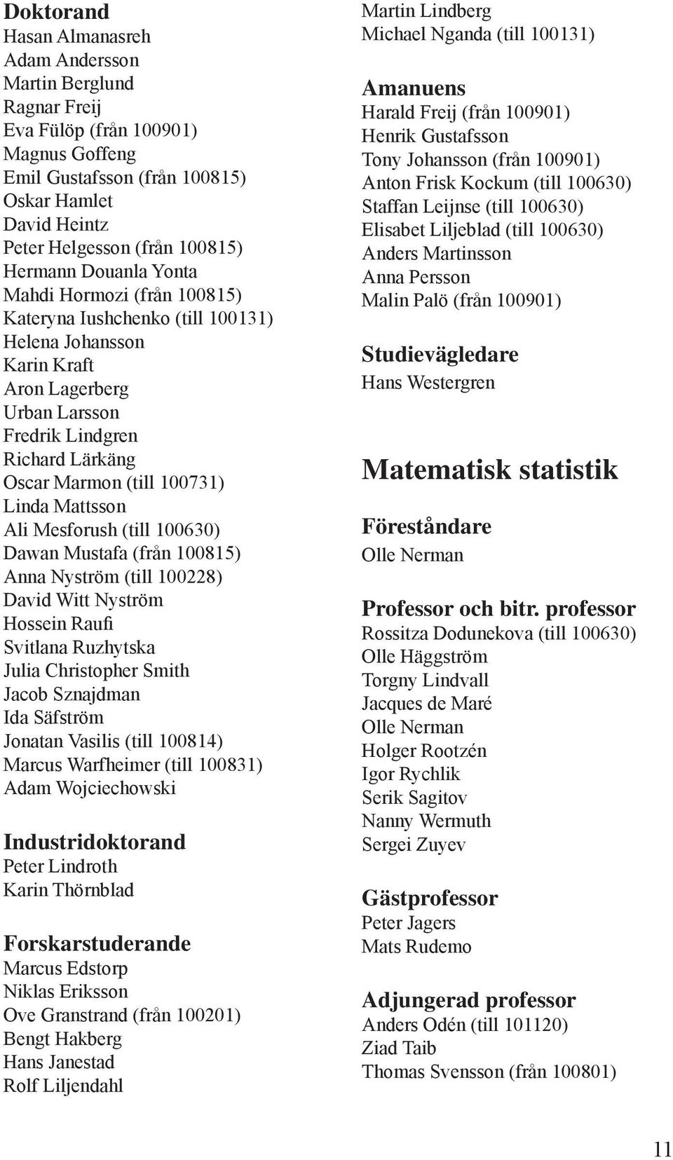 100731) Linda Mattsson Ali Mesforush (till 100630) Dawan Mustafa (från 100815) Anna Nyström (till 100228) David Witt Nyström Hossein Raufi Svitlana Ruzhytska Julia Christopher Smith Jacob Sznajdman