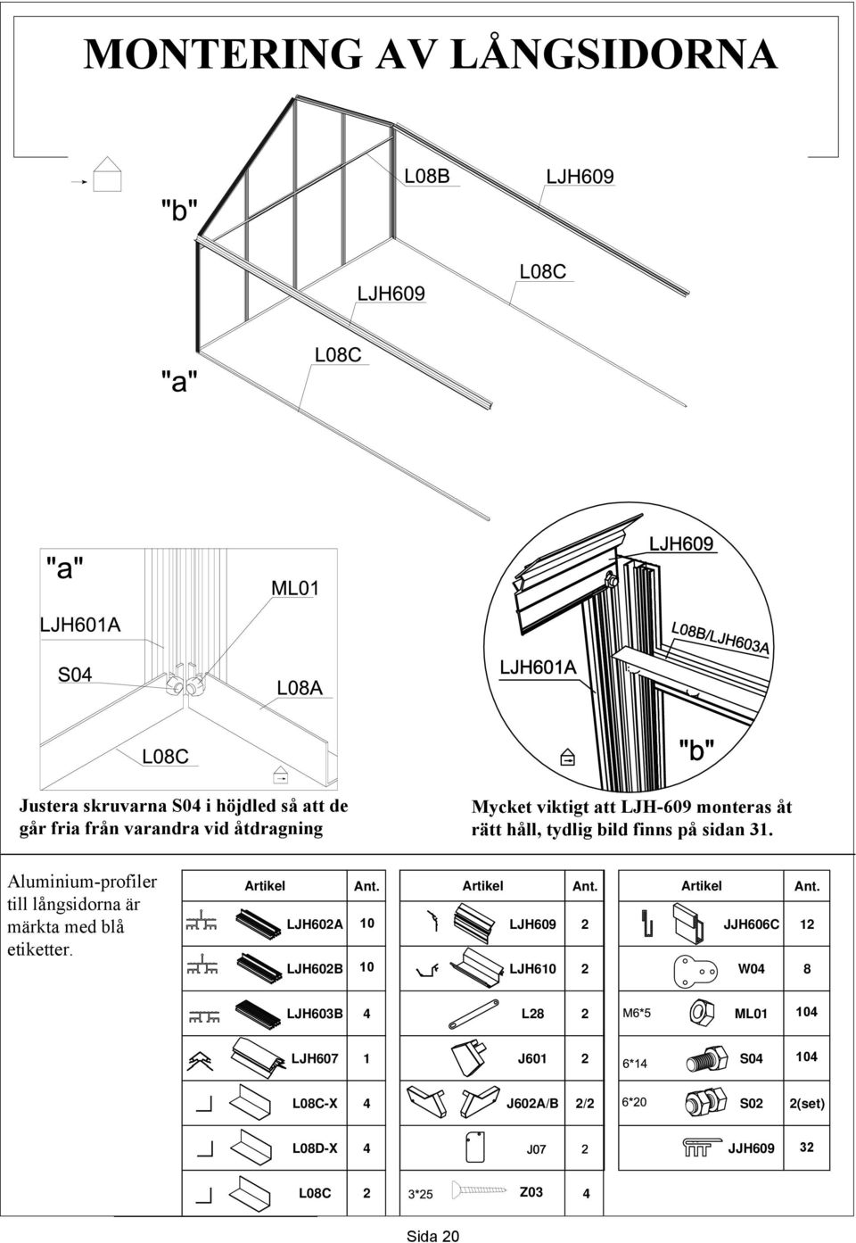 LJH602A 10 LJH609 2 JJH606C 12 LJH602B 10 LJH610 2