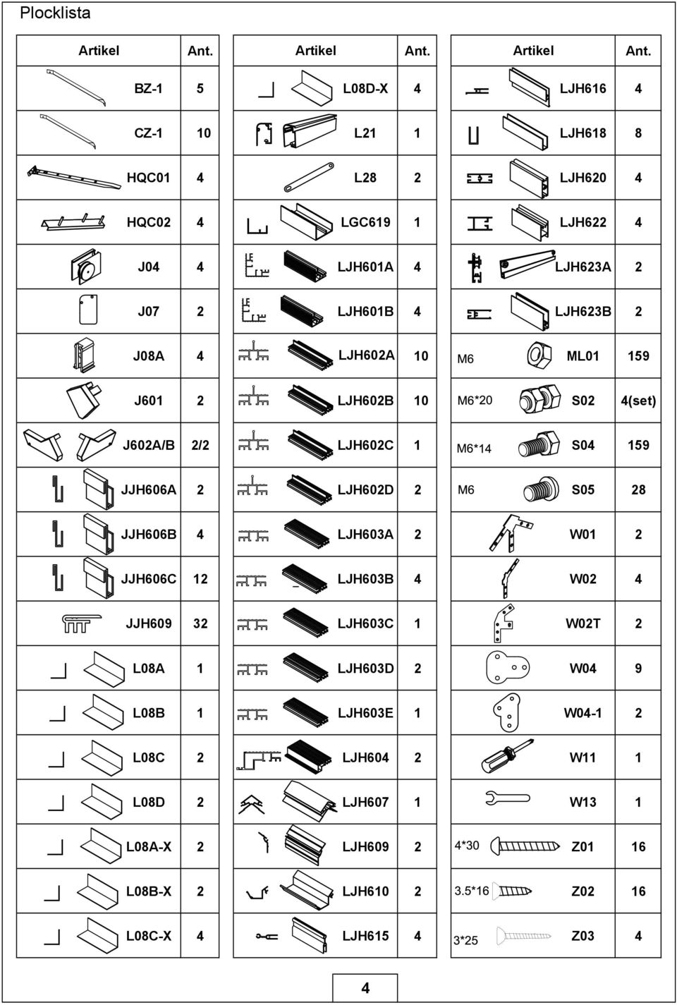 BZ-1 5 L08D-X 4 LJH616 4 CZ-1 10 L21 1 LJH618 8 HQC01 4 L28 2 LJH620 4 HQC02 4 LGC619 1 LJH622 4 J04 4 LJH601A 4 LJH623A 2 J07 2 LJH601B 4