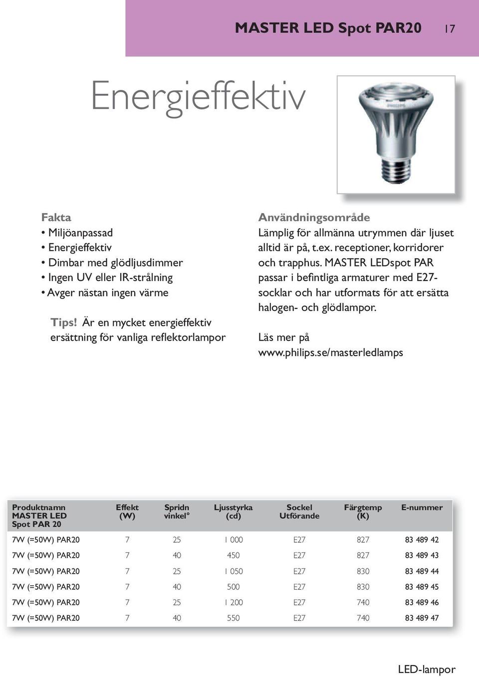 MASTER LEDspot PAR passar i befi ntliga armaturer med E27- socklar och har utformats för att ersätta halogen- och glödlampor. Läs mer på www.philips.