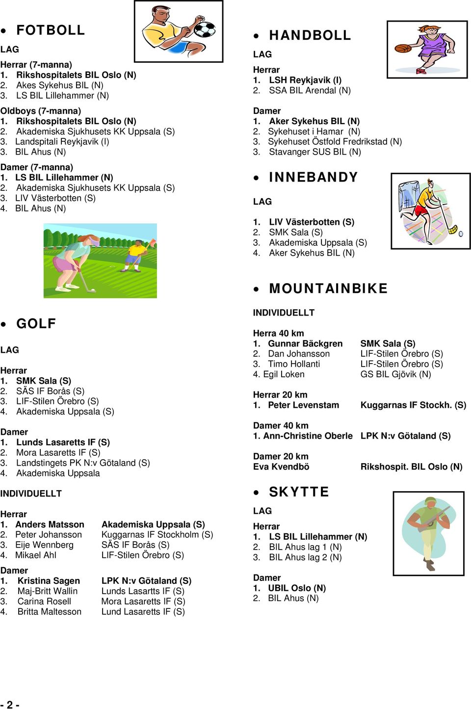 LSH Reykjavik (I) 2. SSA BIL Arendal (N) Damer 1. Aker Sykehus BIL (N) 2. Sykehuset i Hamar (N) 3. Sykehuset Östfold Fredrikstad (N) 3. Stavanger SUS BIL (N) INNEBANDY 1. LIV Västerbotten (S) 2.