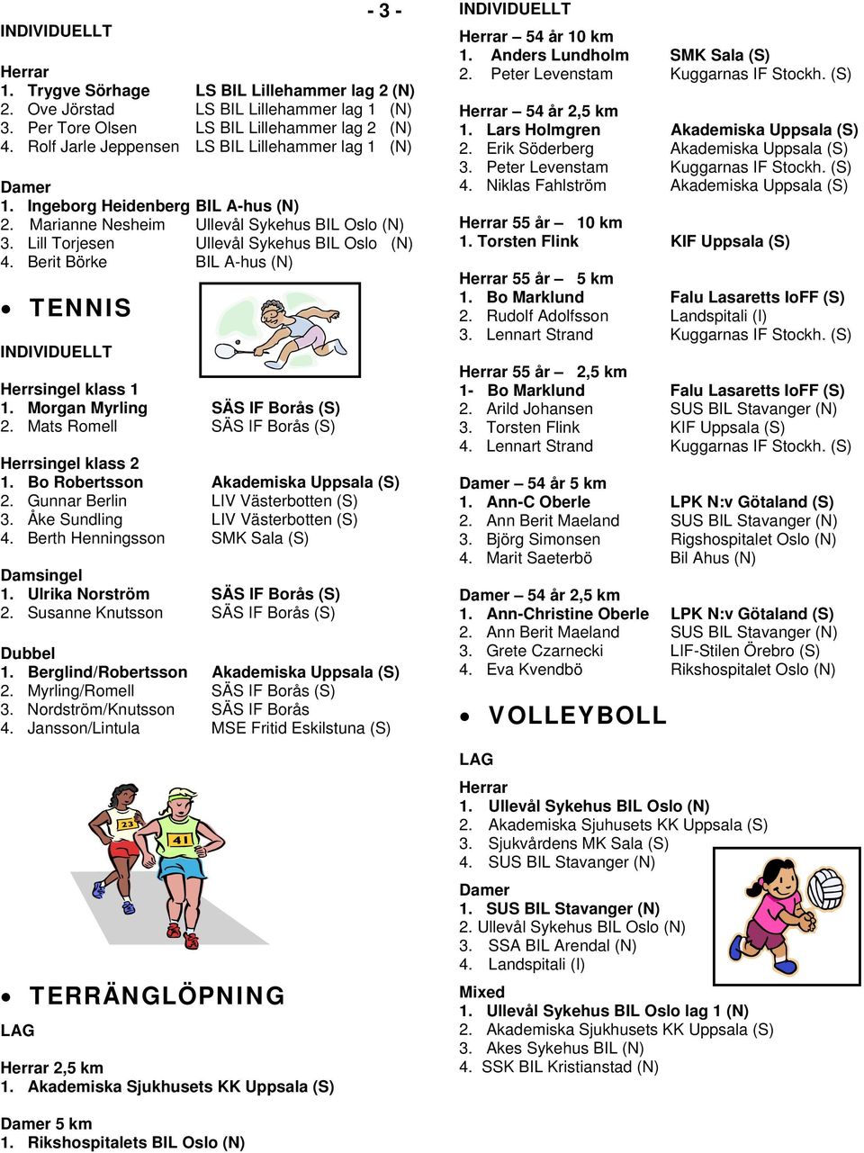 Berit Börke BIL A-hus (N) TENNIS INDIVIDUELLT Herrsingel klass 1 1. Morgan Myrling SÄS IF Borås (S) 2. Mats Romell SÄS IF Borås (S) Herrsingel klass 2 1. Bo Robertsson Akademiska Uppsala (S) 2.