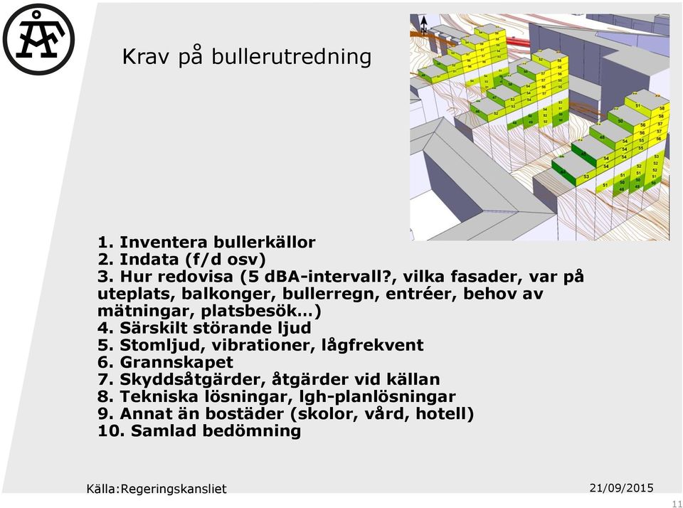 Särskilt störande ljud 5. Stomljud, vibrationer, lågfrekvent 6. Grannskapet 7.