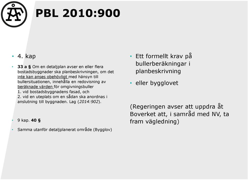 bullersituationen, innehålla en redovisning av beräknade värden för omgivningsbuller 1. vid bostadsbyggnadens fasad, och 2.