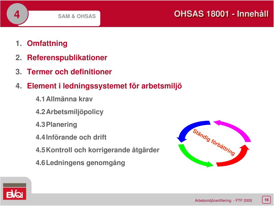 1 Allmänna krav 4.2 Arbetsmiljöpolicy 4.3 Planering Ständig förbättring 4.