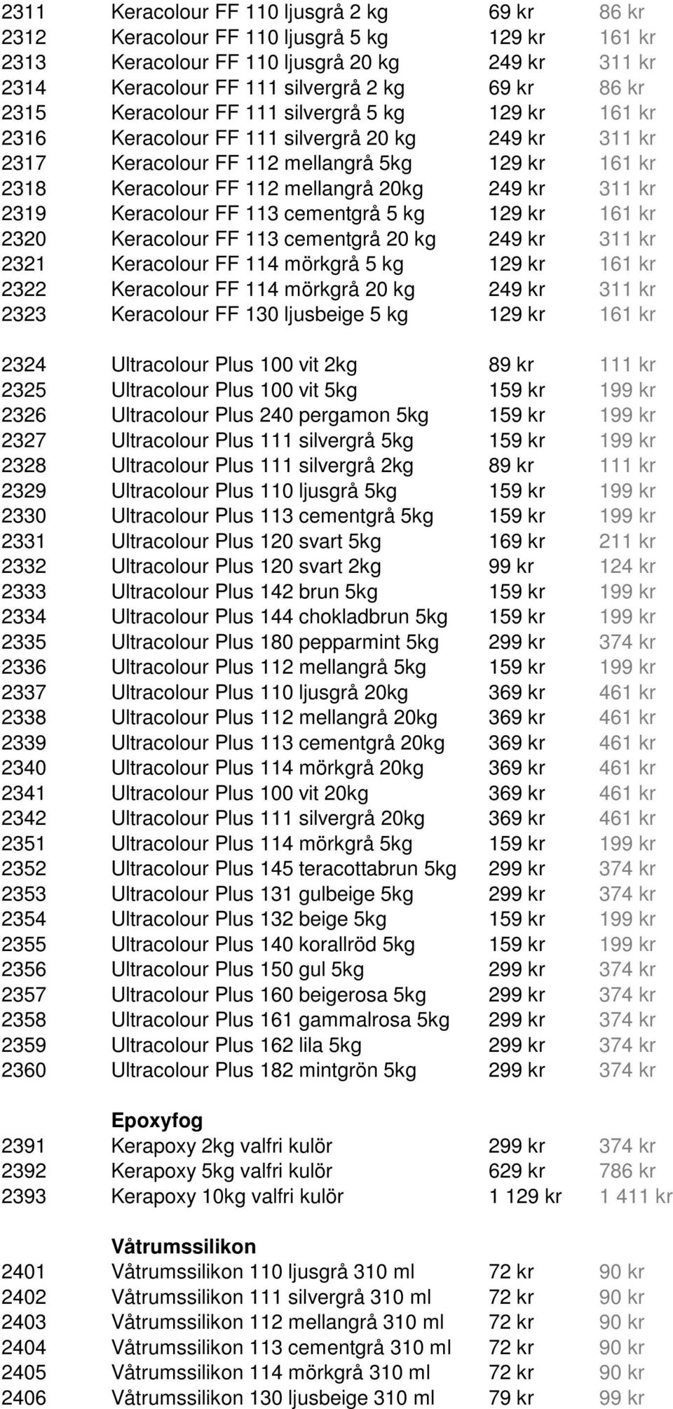 kr 311 kr 2319 Keracolour FF 113 cementgrå 5 kg 129 kr 161 kr 2320 Keracolour FF 113 cementgrå 20 kg 249 kr 311 kr 2321 Keracolour FF 114 mörkgrå 5 kg 129 kr 161 kr 2322 Keracolour FF 114 mörkgrå 20