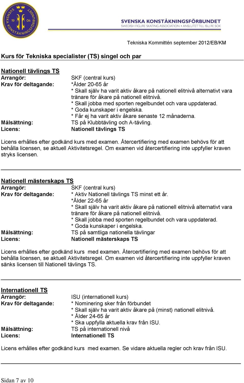 TS på Klubbtävling och A-tävling. Nationell tävlings TS Licens erhålles efter godkänd kurs med examen. Återcertifiering med examen behövs för att behålla licensen, se aktuell Aktivitetsregel.