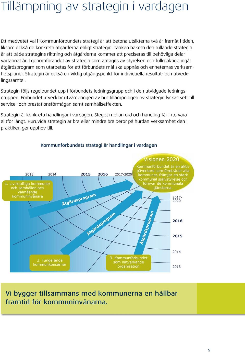 I genomförandet av strategin som antagits av styrelsen och fullmäktige ingår åtgärdsprogram som utarbetas för att förbundets mål ska uppnås och enheternas verksamhetsplaner.