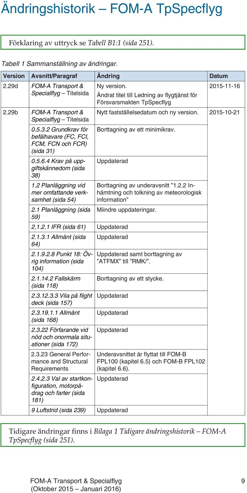 4 Krav på uppgiftskännedom (sida 38) 1.2 Planläggning vid mer omfattande verksamhet (sida 54) 2.1 Planläggning (sida 59) Ny version.