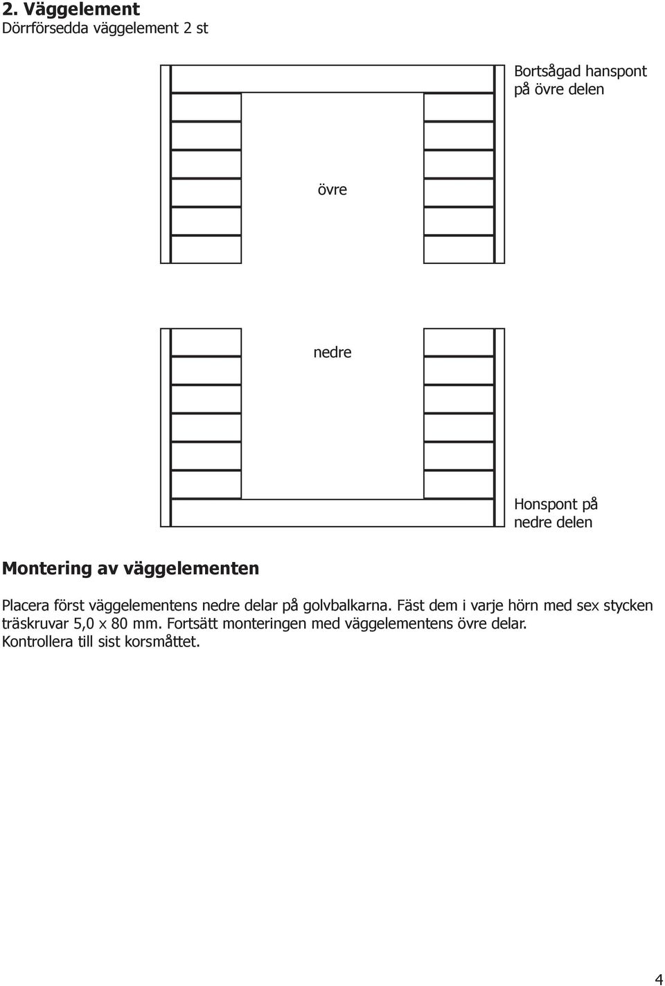 nedre delar på golvbalkarna.