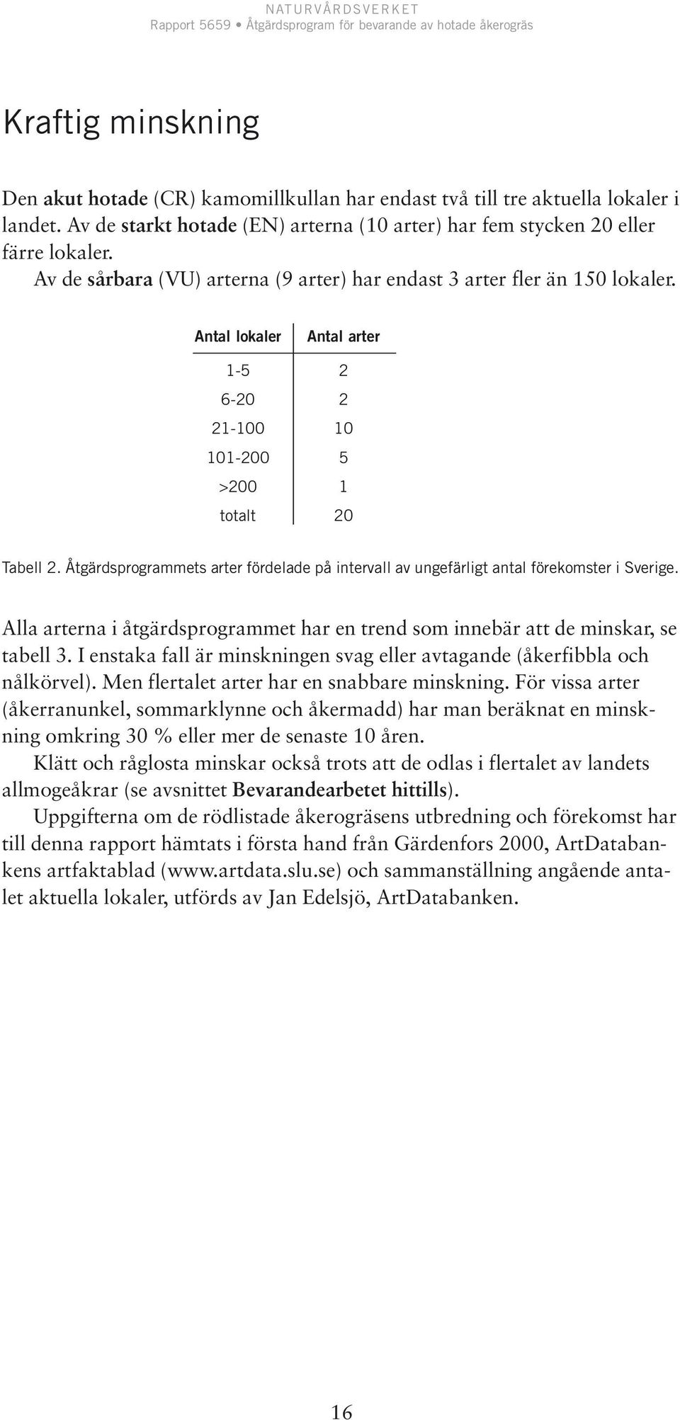 Antal lokaler Antal arter 1-5 2 6-20 2 21-100 10 101-200 5 >200 1 totalt 20 Tabell 2. Åtgärdsprogrammets arter fördelade på intervall av ungefärligt antal förekomster i Sverige.
