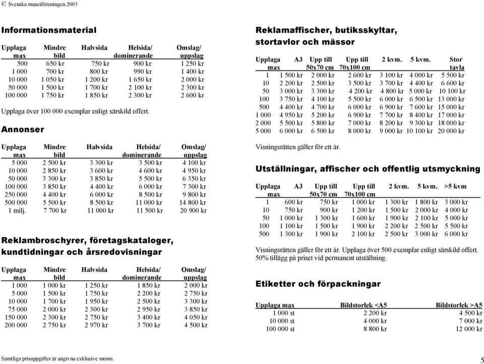 Annonser 5 000 2 500 kr 3 300 kr 3 500 kr 4 100 kr 10 000 2 850 kr 3 600 kr 4 600 kr 4 950 kr 50 000 3 300 kr 3 850 kr 5 500 kr 6 350 kr 100 000 3 850 kr 4 400 kr 6 000 kr 7 300 kr 250 000 4 400 kr 6