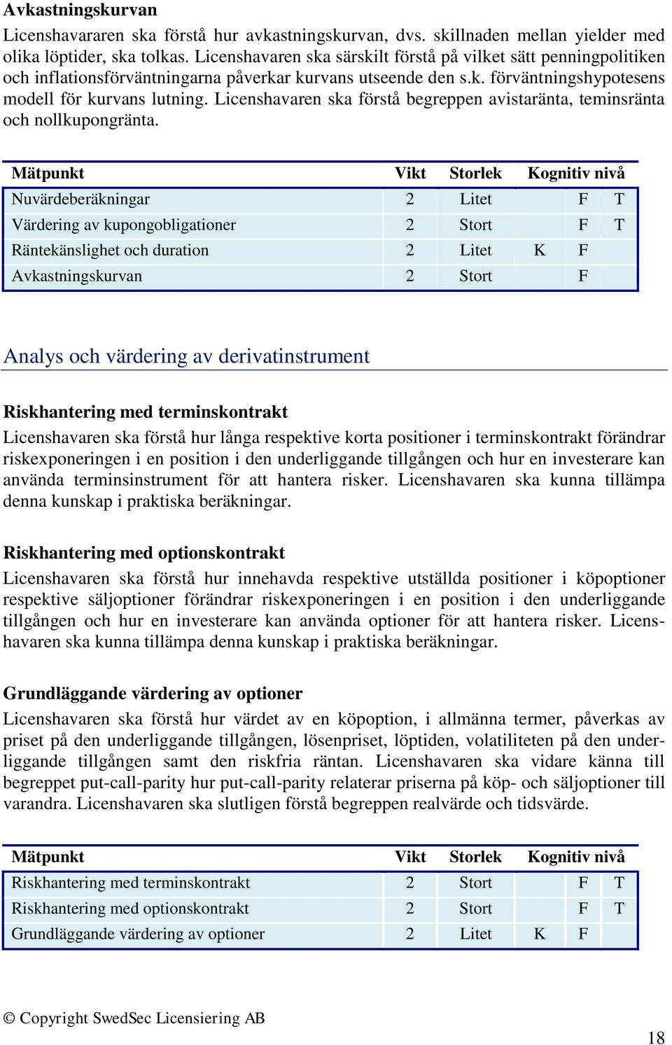 Licenshavaren ska förstå begreppen avistaränta, teminsränta och nollkupongränta.