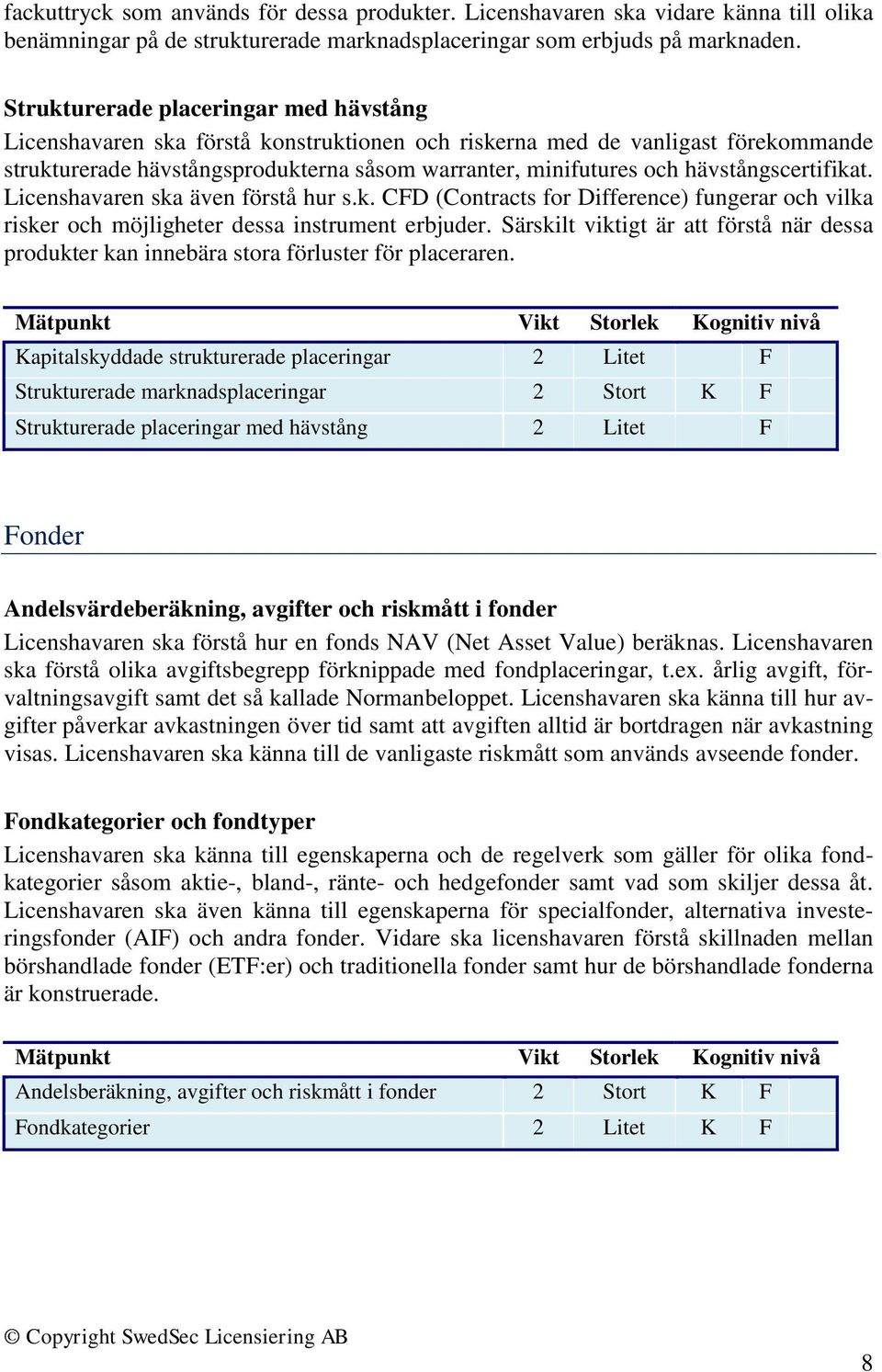 hävstångscertifikat. Licenshavaren ska även förstå hur s.k. CFD (Contracts for Difference) fungerar och vilka risker och möjligheter dessa instrument erbjuder.