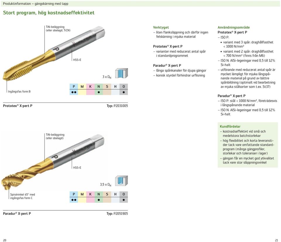 djupa gängor konisk styrdel förhindrar urflisning Användningsområde Prototex X pert P ISO P: variant med 3 spår: draghållfasthet < 1000 N/mm² variant med 2 spår: draghållfasthet < 700 N/mm² (finns