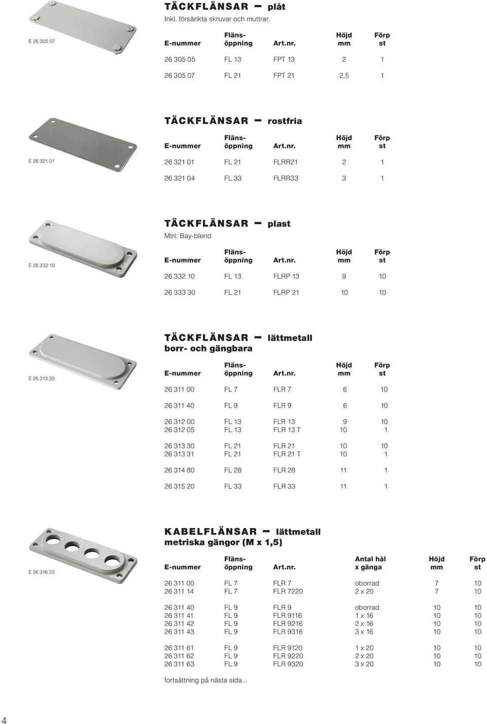 Bay-blend E 26 332 10 26 332 10 FL 13 FLRP 13 9 10 26 333 30 FL 21 FLRP 21 10 10 t ä c k f l ä n s a r lättmetall borr- och gängbara E 26 313 30 26 311 00 FL 7 FLR 7 6 10 26 311 40 FL 9 FLR 9 6 10 26