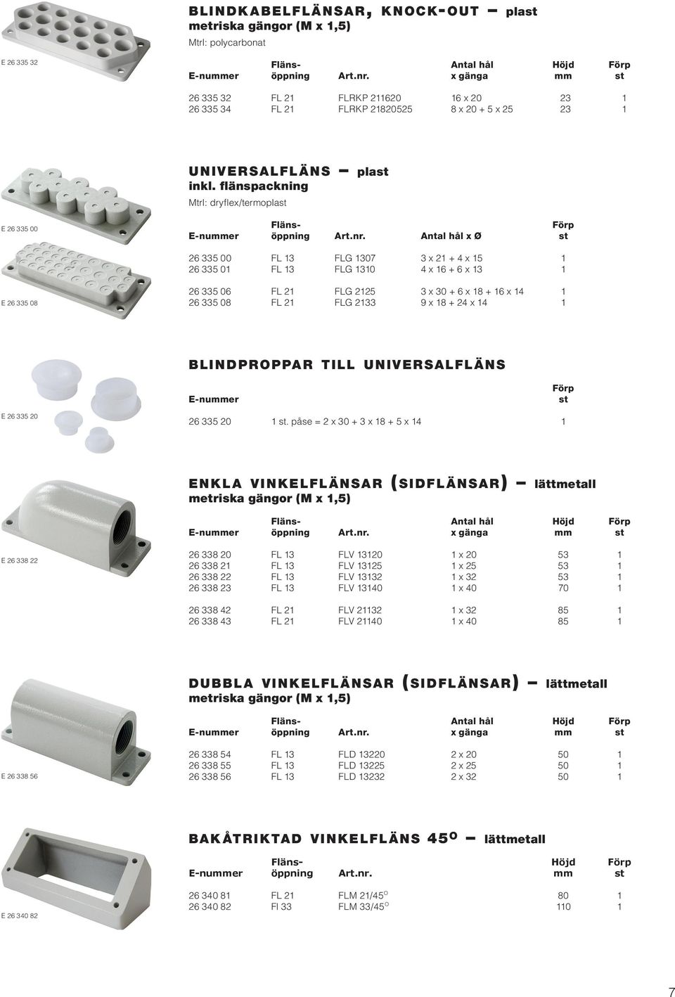 flänspackning Mtrl: dryflex/termoplast E 26 335 00 Fläns- E-nummer öppning Art.nr.