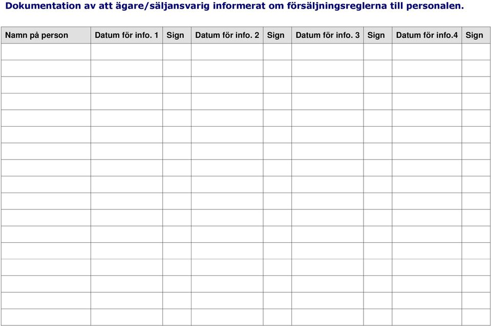 personalen. Namn på person Datum för info.