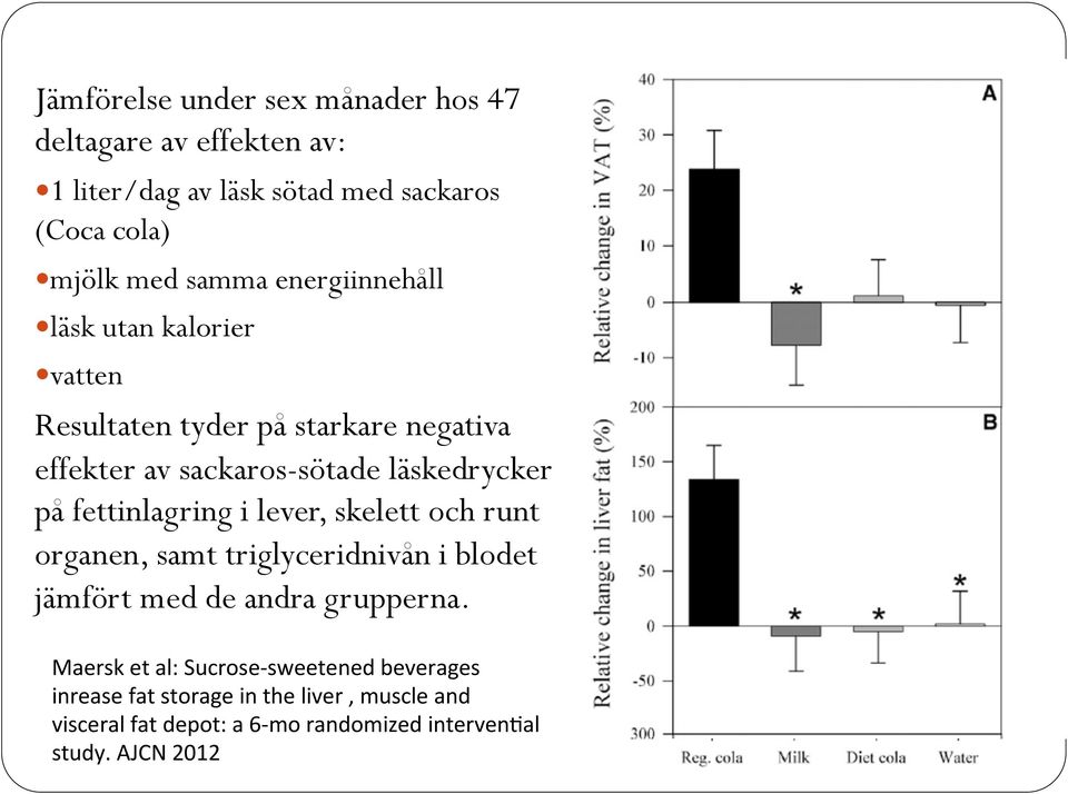 vatten Resultaten tyder på starkare negativa effekter av sackaros-sötade läskedrycker på fettinlagring i lever, skelett och runt