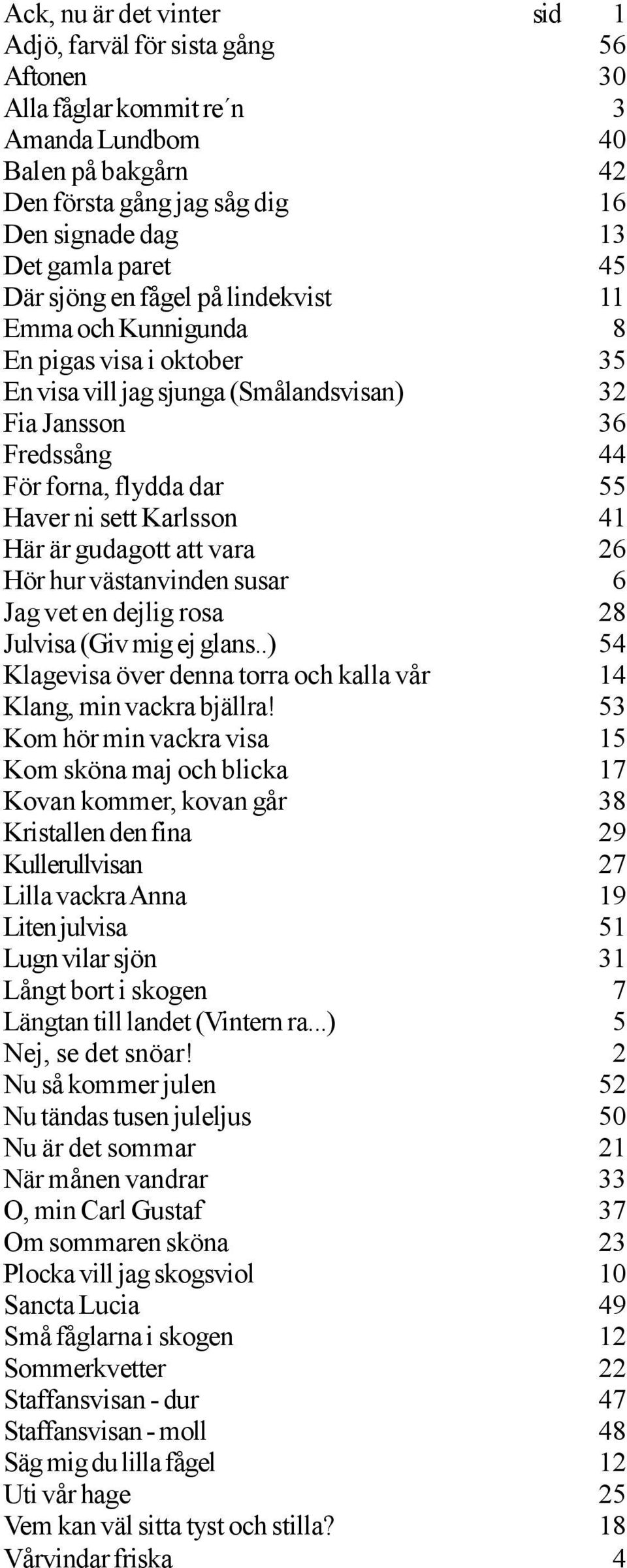 Karlsson 41 Här är gudagott att vara 26 Hör hur västanvinden susar 6 Jag vet en dejlig rosa 28 Julvisa (Giv mig ej glans..) 54 Klagevisa över denna torra och kalla vår 14 Klang, min vackra bjällra!