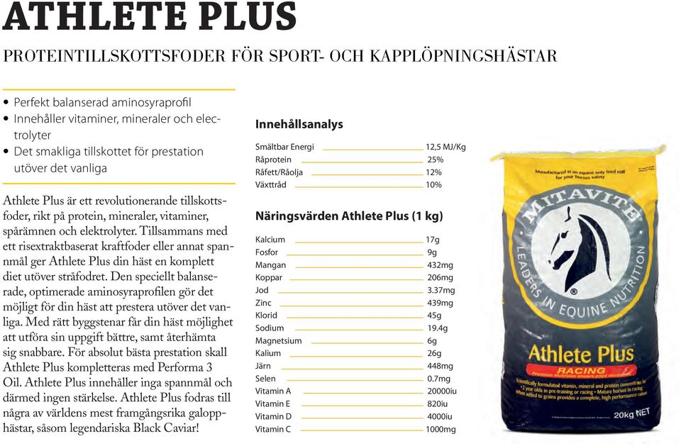 Tillsammans med ett risextraktbaserat kraftfoder eller annat spannmål ger Athlete Plus din häst en komplett diet utöver stråfodret.